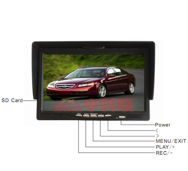 七寸DVR車(chē)底檢查鏡